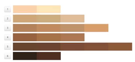 are darker skin tones in closer cheap